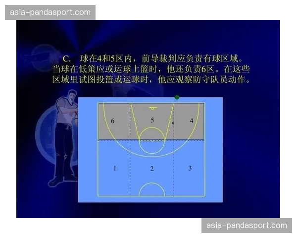 裁判委员会内部备忘录：将加强对“区域防守中隐蔽拉扯动作”的VAR审查力度